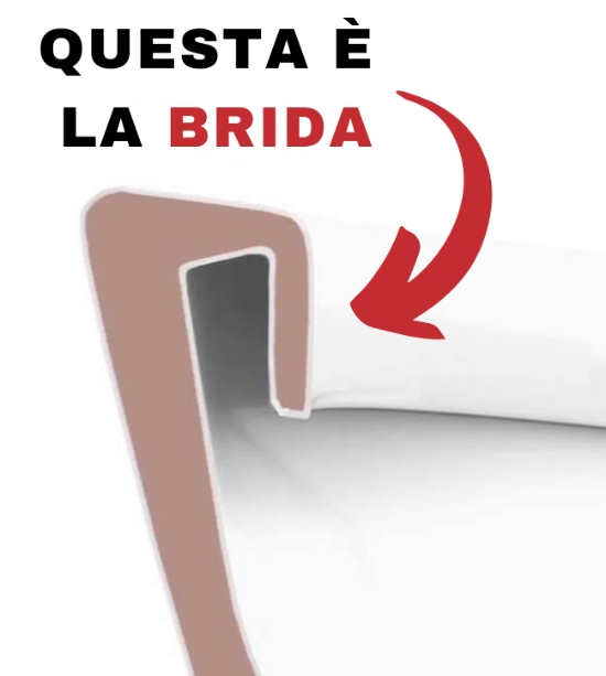 La brida del wc